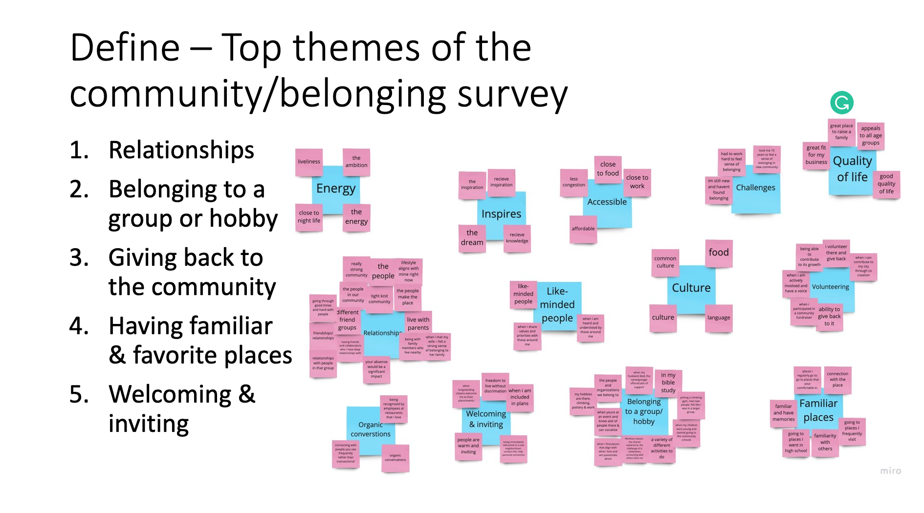 Survey insights