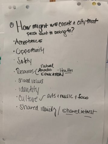 Community research