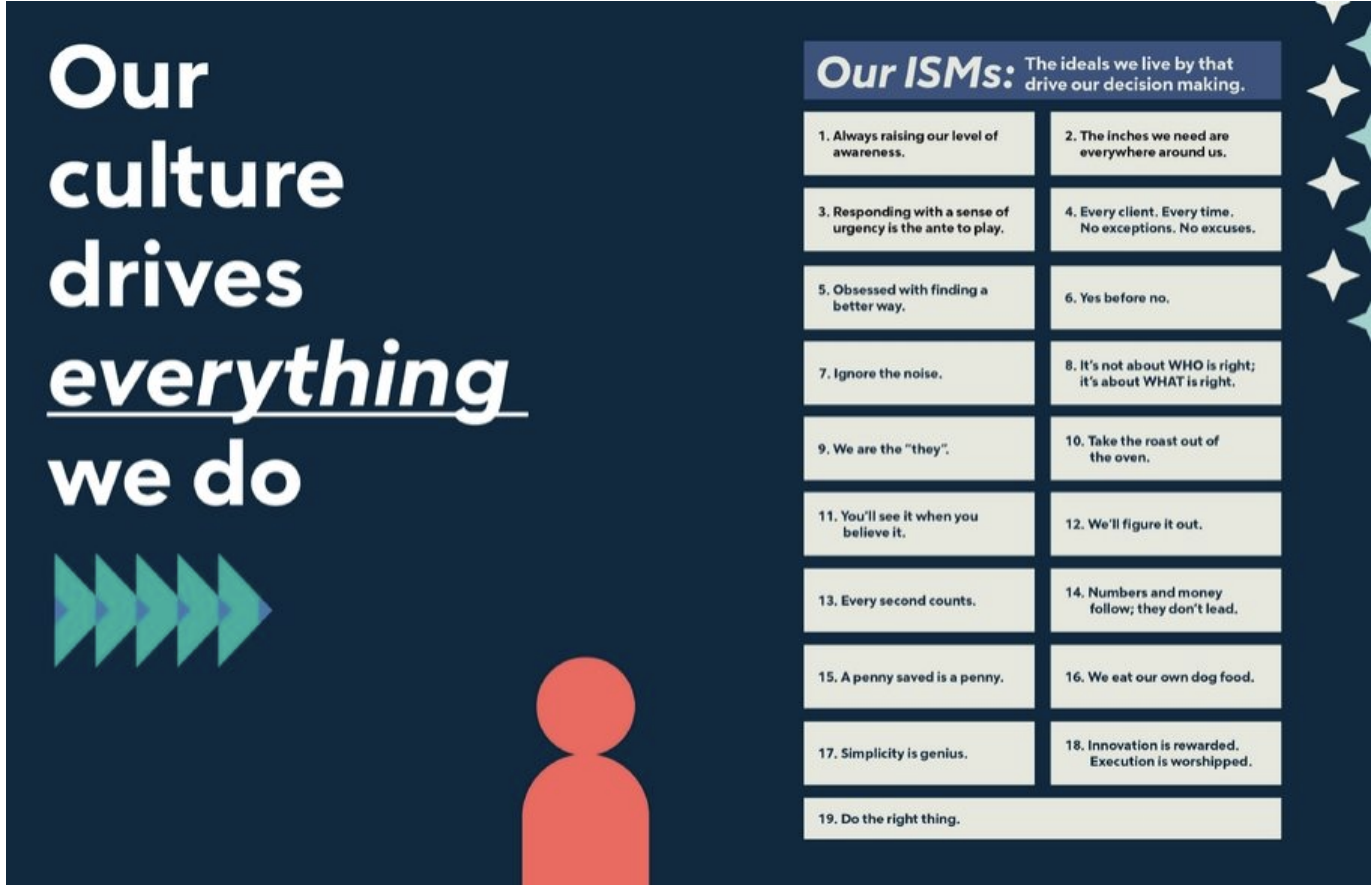 IPO slide 4