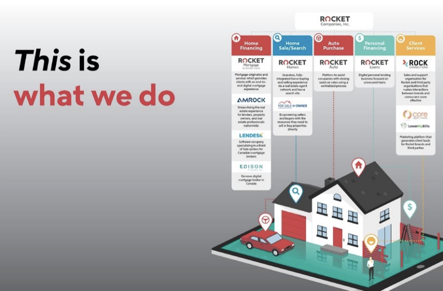 IPO slide 8