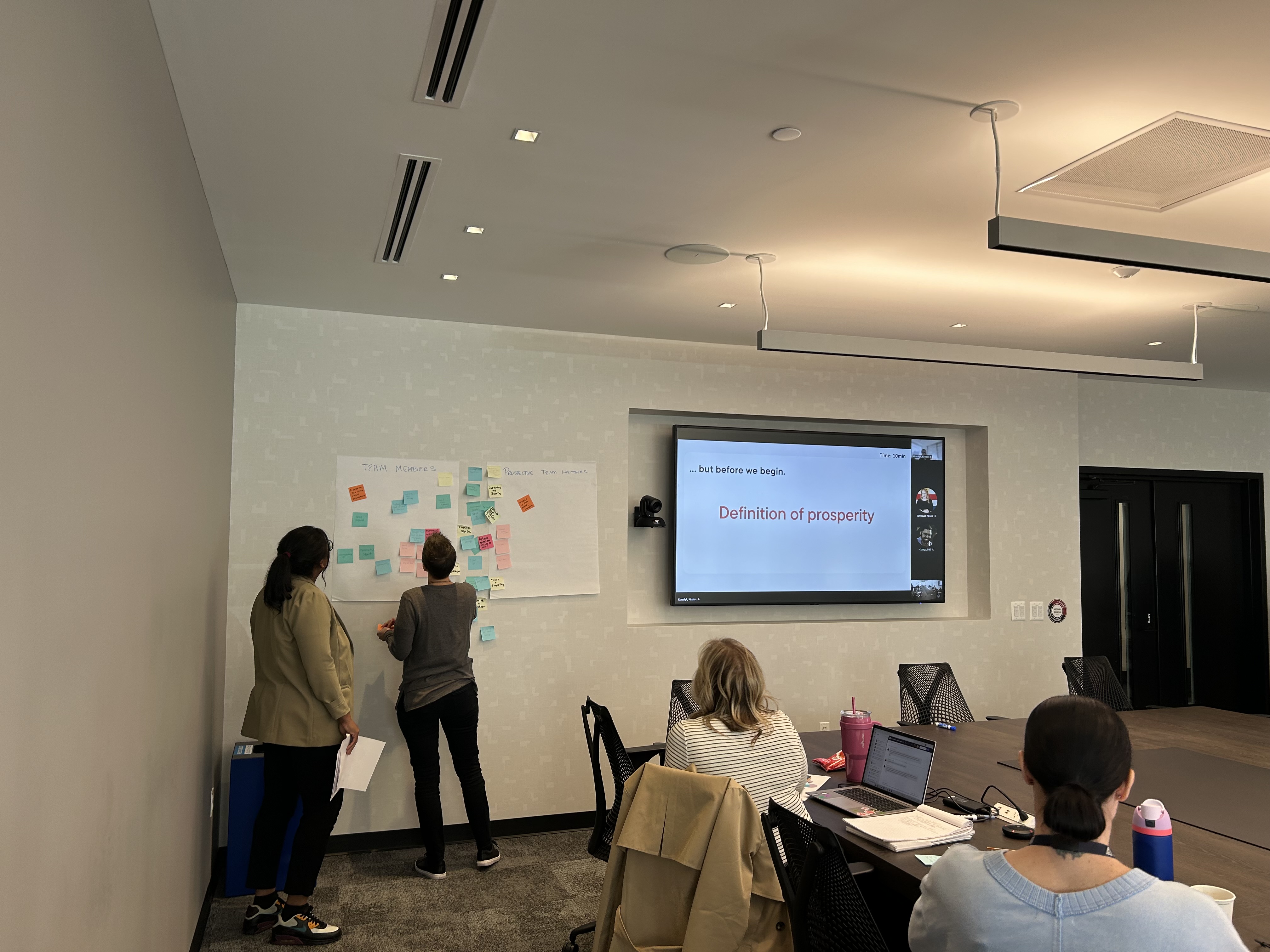 TVP workshop sticky notes