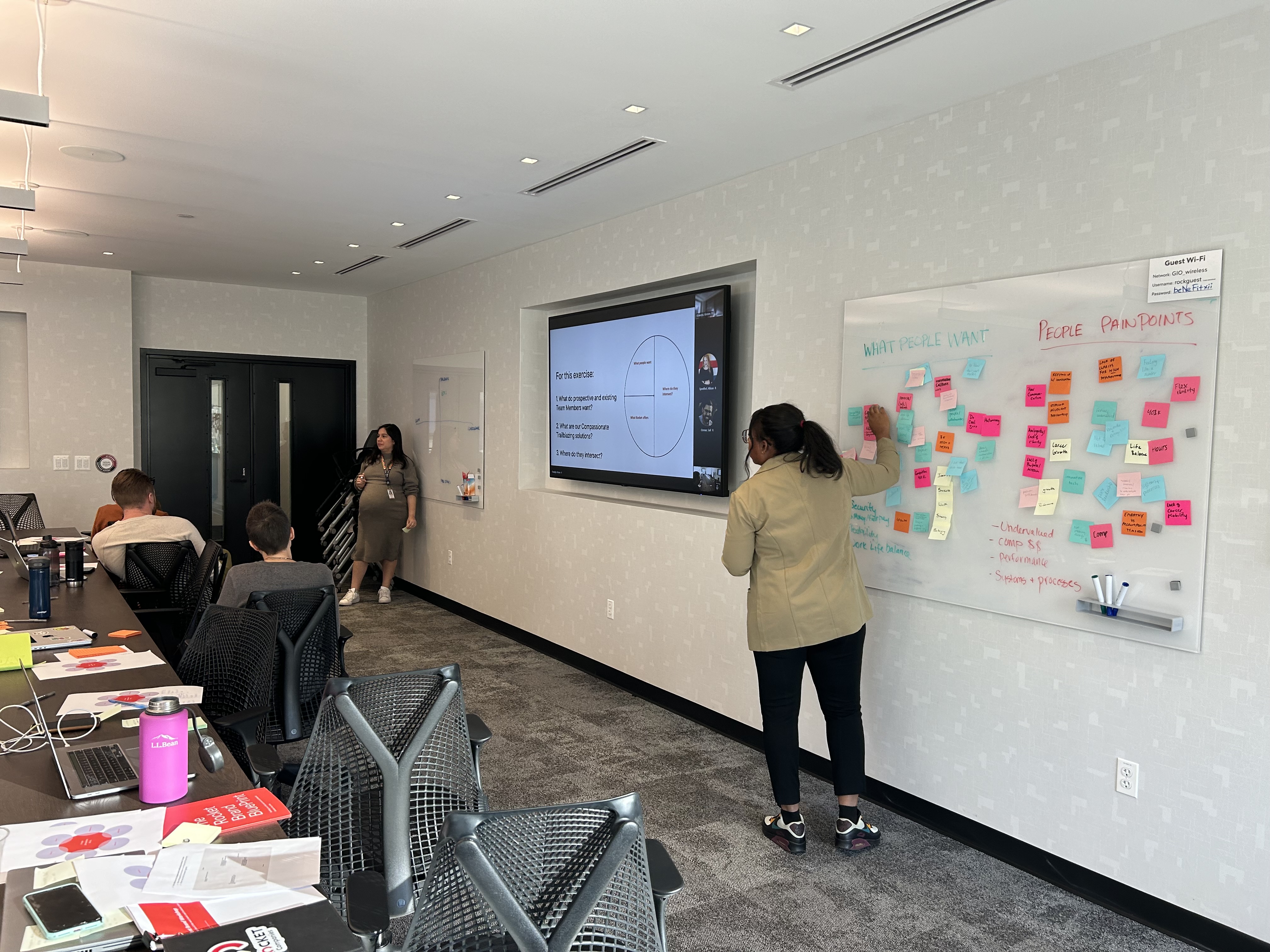 TVP workshop whiteboard